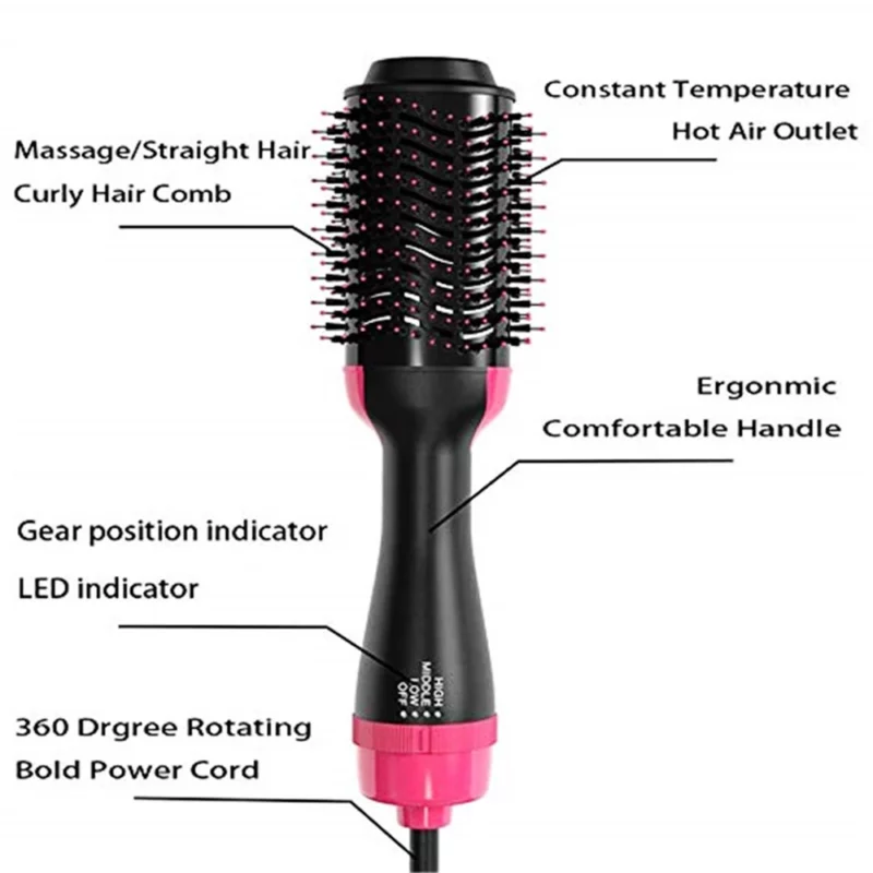 Hot Air Brush Styler and Volumizer - Image 4